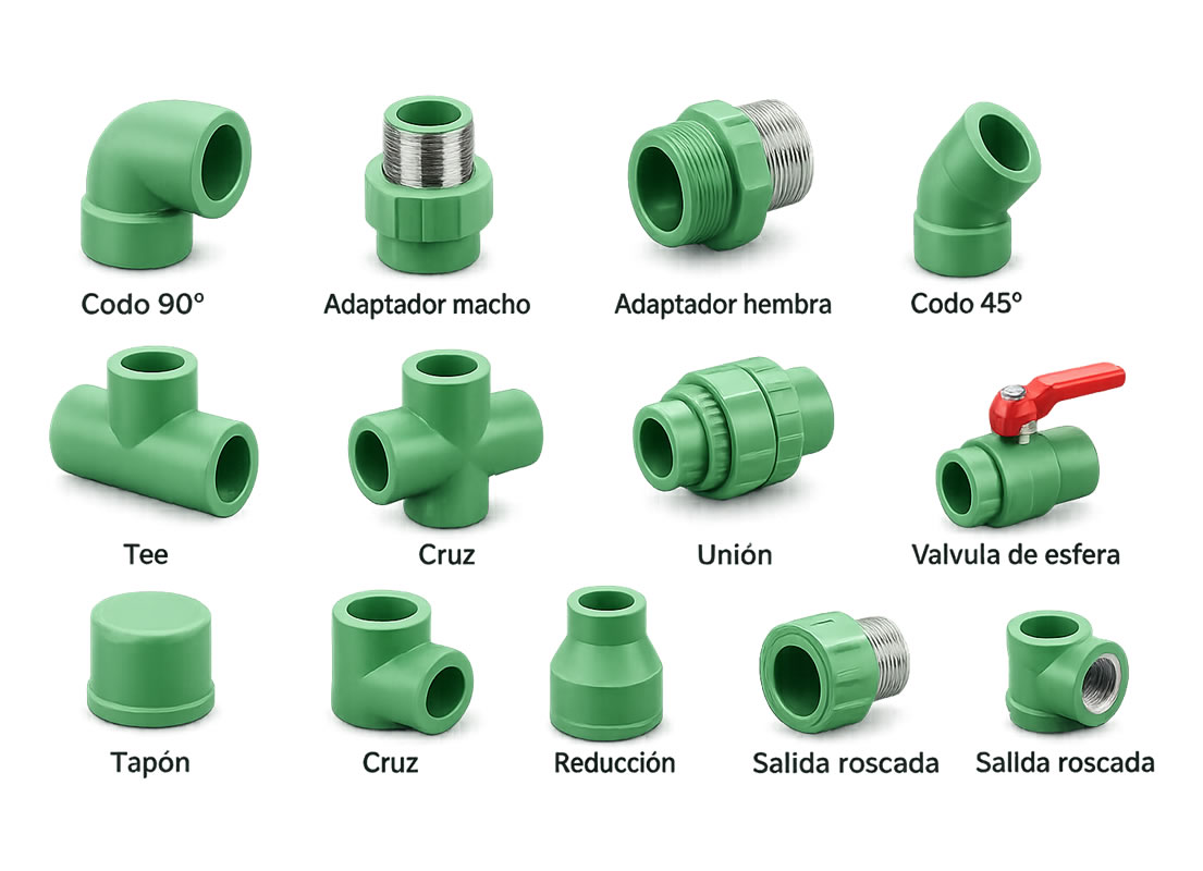 codo